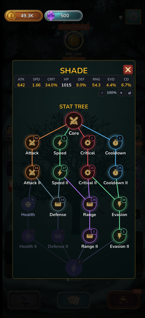 44 Abilities Explained: Castle Stand's POE-Style Skill Tree